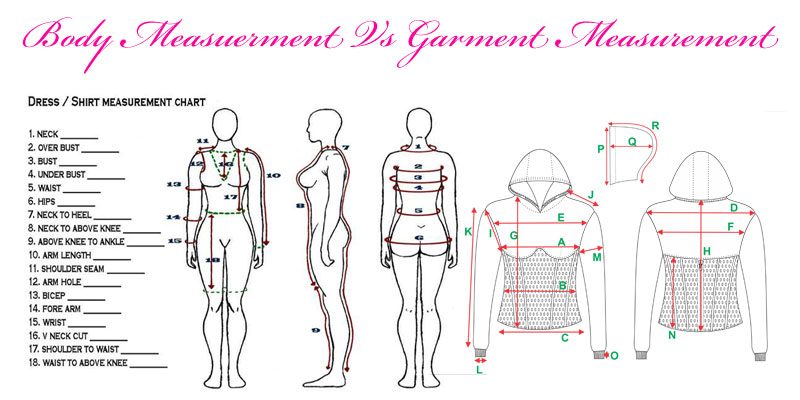 garment measurement specsheet